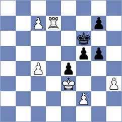 Margl - Eljanov (chess.com INT, 2024)