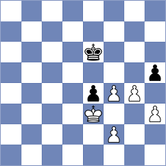 Achuthan - Yushko (chess.com INT, 2025)