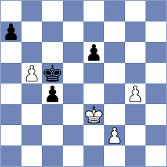 Eggleston - Sanchez Alvares (chess.com INT, 2024)