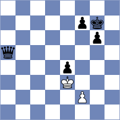 Baziuk - Figorito (chess.com INT, 2024)