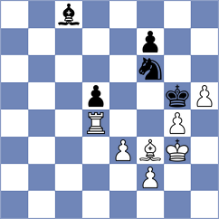 Luong Phuong Hanh - Przybylski (chess.com INT, 2023)