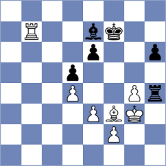 Lyakh - Milare (chess.com INT, 2025)