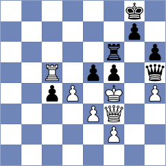 Van Wely - Giri (chess.com INT, 2025)