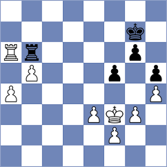 Menahem - Kiremitciyan (chess.com INT, 2024)