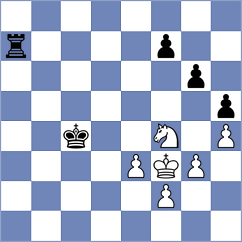 Izoria - Sarana (Chess.com INT, 2021)