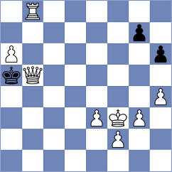 Braeutigam - Cilo (Playchess.com INT, 2020)