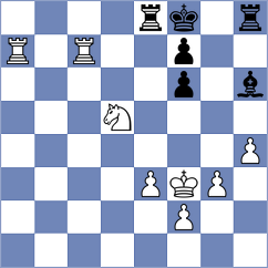 Meshkovs - Drozdowski (chess.com INT, 2025)