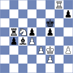 Kozusek - Nagare Kaivalya Sandip (chess.com INT, 2025)