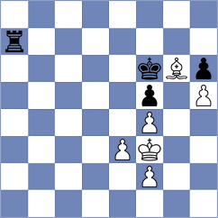 Vaganian - Klukin (chess.com INT, 2025)