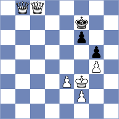 Nema - Durham-Balcombe (Budapest HUN, 2024)