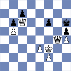Jaramillo Lopez - Badelka (chess.com INT, 2024)