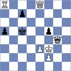 Nielsen - Poulsen (Bagsvard, 2008)