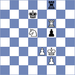 Gusarov - Shkapenko (Chess.com INT, 2021)