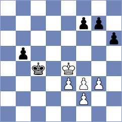 Shapiro - Uz (chess.com INT, 2024)