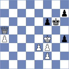 Garcia Castany Musellas - Kovacevic (chess.com INT, 2022)