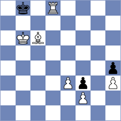 Kuznecovs - Mullodzhanov (chess.com INT, 2024)