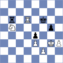 Santanna - Mirzanurov (chess.com INT, 2023)
