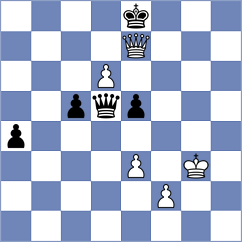 Shahaliyev - Adury (chess.com INT, 2022)