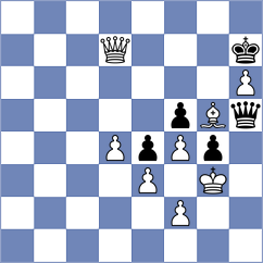 Harsha - Swicarz (chess.com INT, 2022)