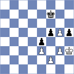 Martinez Ramirez - Petr (chess.com INT, 2025)