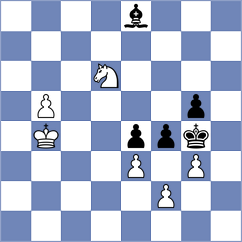 Milikow - Kovalevsky (chess.com INT, 2023)