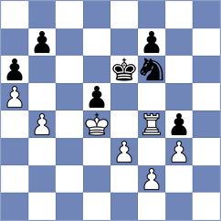 Shuvalova - Pasaribu (chess.com INT, 2023)