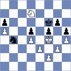Gruezo Garcia - Ubilluz Pena (Chess.com INT, 2020)