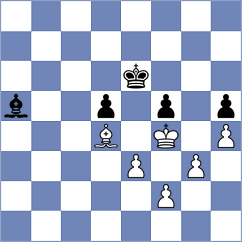 Alonso - Kis (chess.com INT, 2025)
