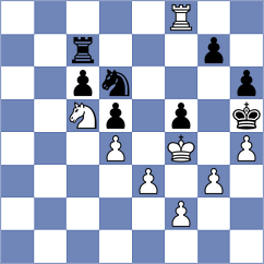 Lukachewski Junior - Brozyna (chess.com INT, 2025)