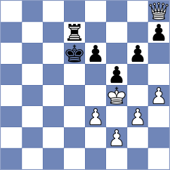 Anand - Djurovic (Stockholm SWE, 2024)