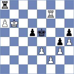 Mayank - Radhakrishnan (chess.com INT, 2024)