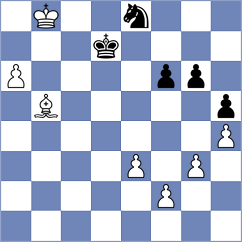 Uzuner - Dev (chess.com INT, 2024)