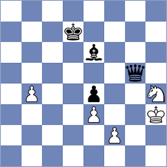 Almedina Ortiz - Toktomushev (chess.com INT, 2023)