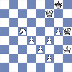 Bilan - Sena (chess.com INT, 2024)