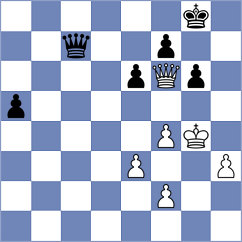 Vera Gonzalez - Mizzi (chess.com INT, 2025)