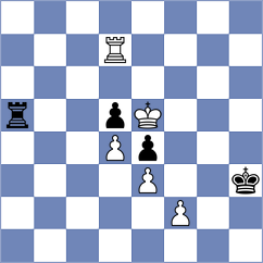Nihal - Kvaloy (chess.com INT, 2024)