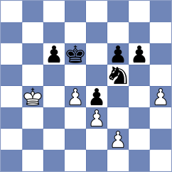 Korchevsky - Kotsur (Chess.com INT, 2018)