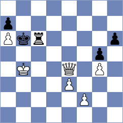 Skou - Guindy (Denmark DEN, 2024)