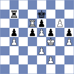 Feliz - Czerw (chess.com INT, 2023)