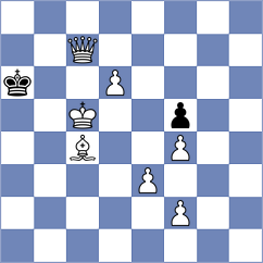 Abdisalimov - Sai Prasath Karthikeyan (Muscat OMA, 2024)