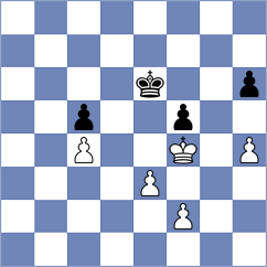Beeke - Logvinov (Munich GER, 2025)