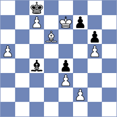 Dong Bao Nghia - Koridze (chess.com INT, 2025)
