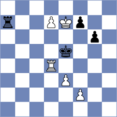 Martinez Alcantara - Rueda Rojas (chess.com INT, 2025)