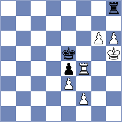 Atanejhad - Djokic (chess.com INT, 2022)