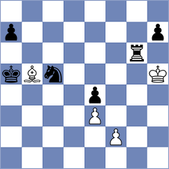 Harika - Dastan (chess.com INT, 2022)