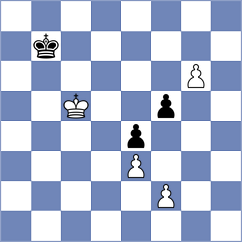 Sorensen - Motos Abellan (chess.com INT, 2025)