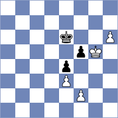 Thomforde-Toates - Tang (chess.com INT, 2025)