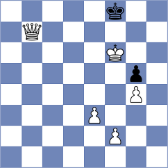 Moreira - Padalka (chess.com INT, 2025)