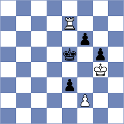 Nefedov - Lauridsen (Chess.com INT, 2020)