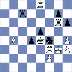 Zhao - Henriquez Villagra (chess.com INT, 2025)